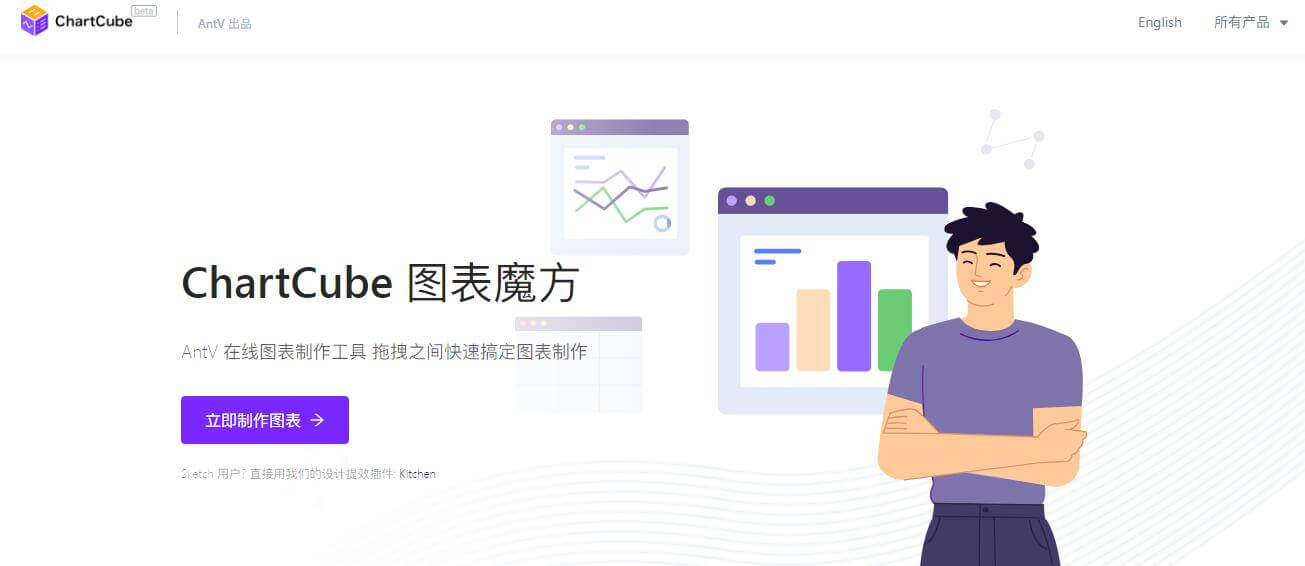 ChartCube图表魔方插图 ChartCube图表魔方