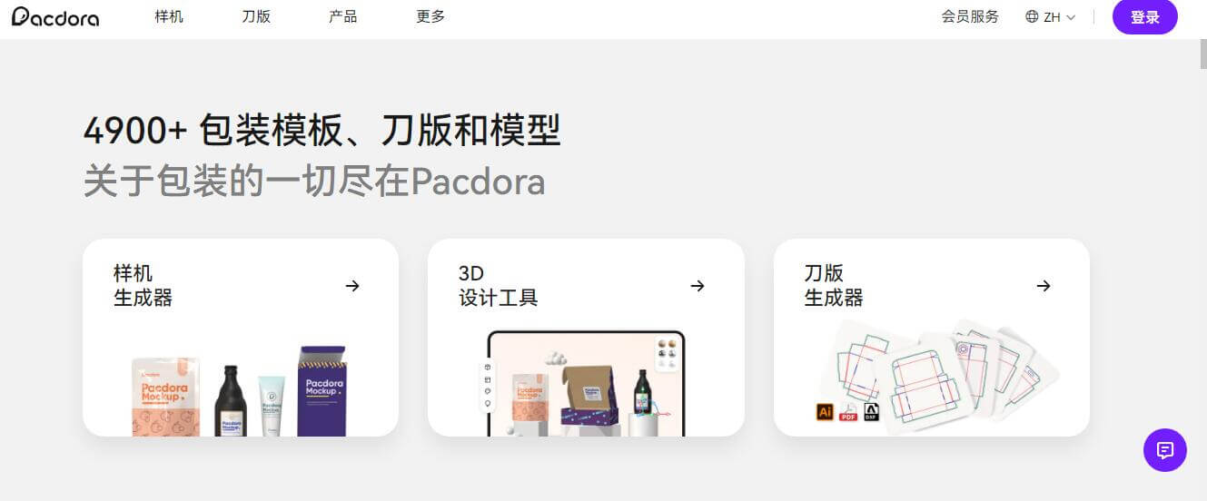 Pacdora插图 Pacdora