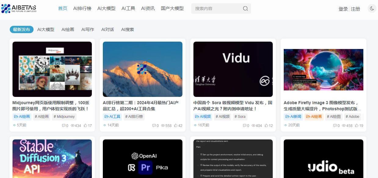 AIBetas插图 AIBetas