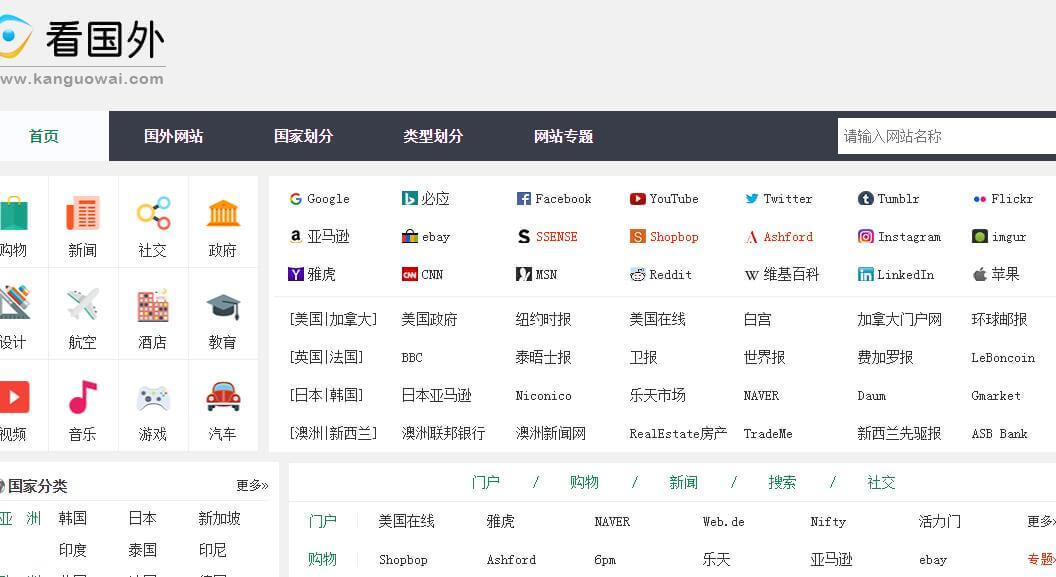 看国外