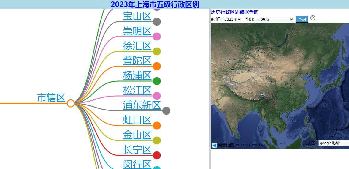 行政区划查询插图 行政区划查询