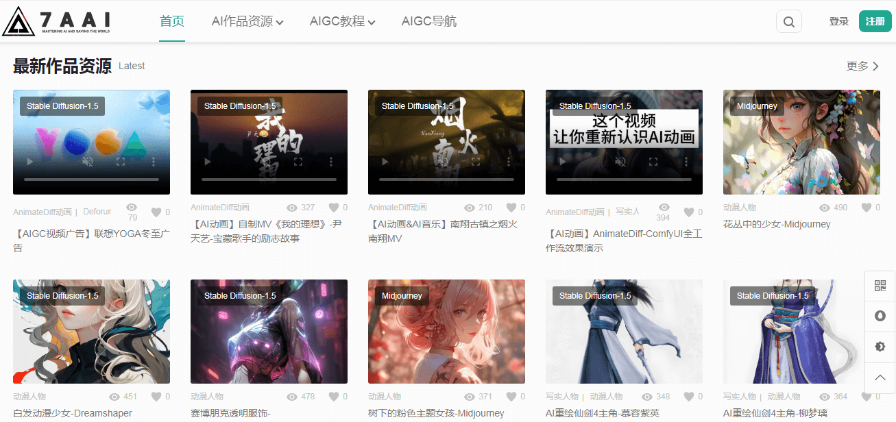 7AAI绘画资源站插图 7AAI绘画资源站