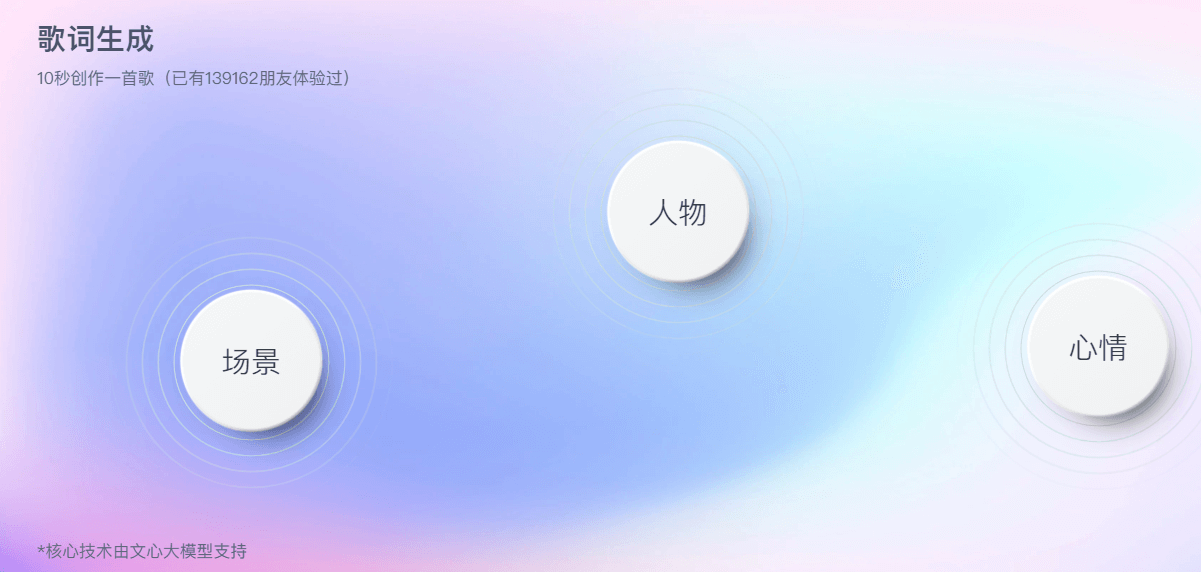 歌词生成插图 歌词生成