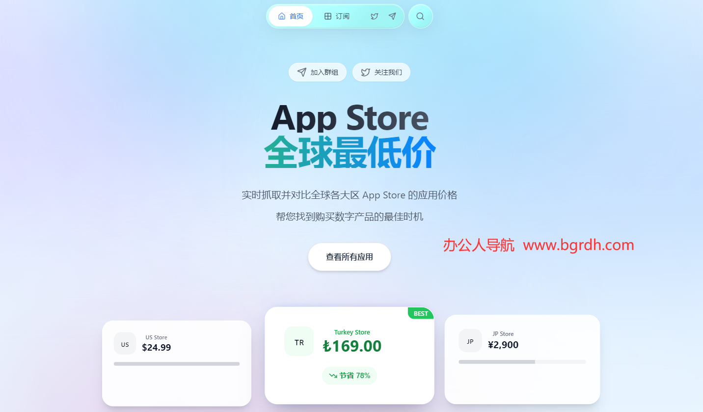 App Store Price