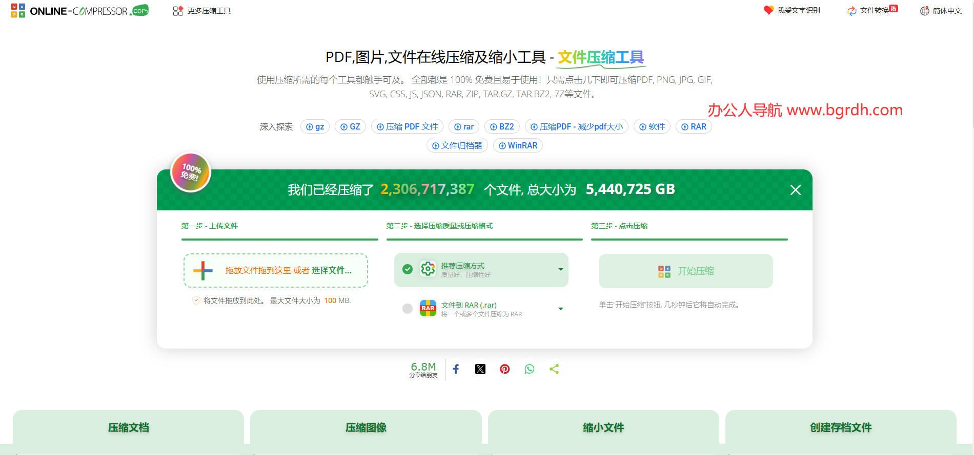 Online-Compressor插图 Online-Compressor