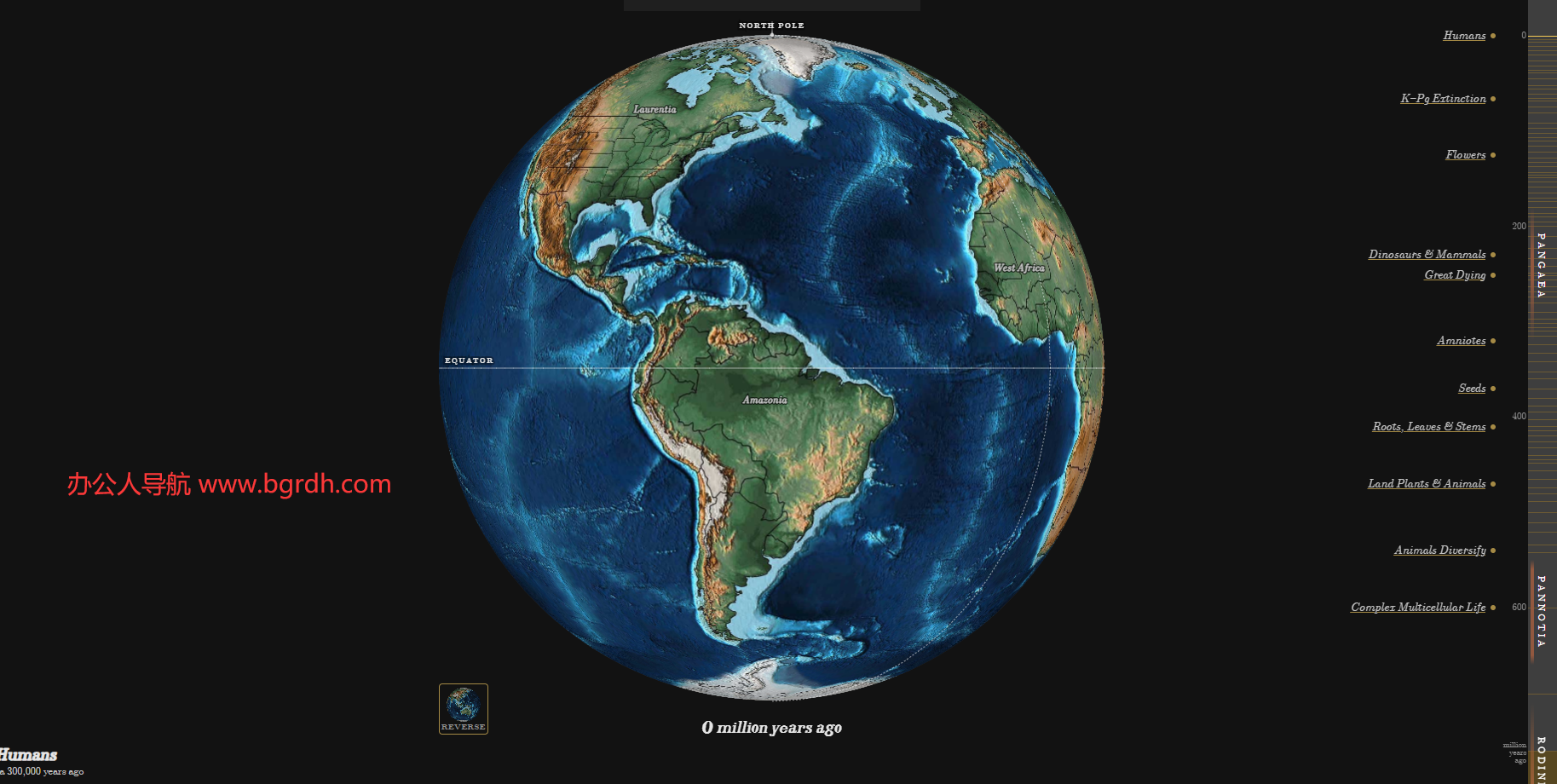 Life & Supercontinents