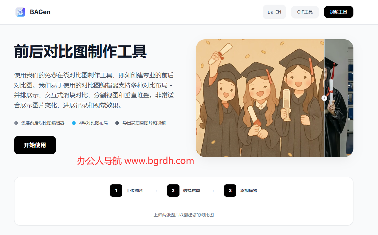 BAGen插图 BAGen