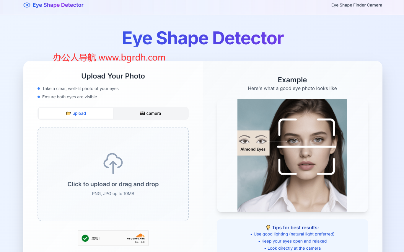 Eye Shape Detector插图 Eye Shape Detector