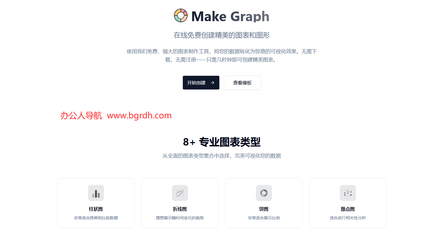 Make Graph插图 Make Graph