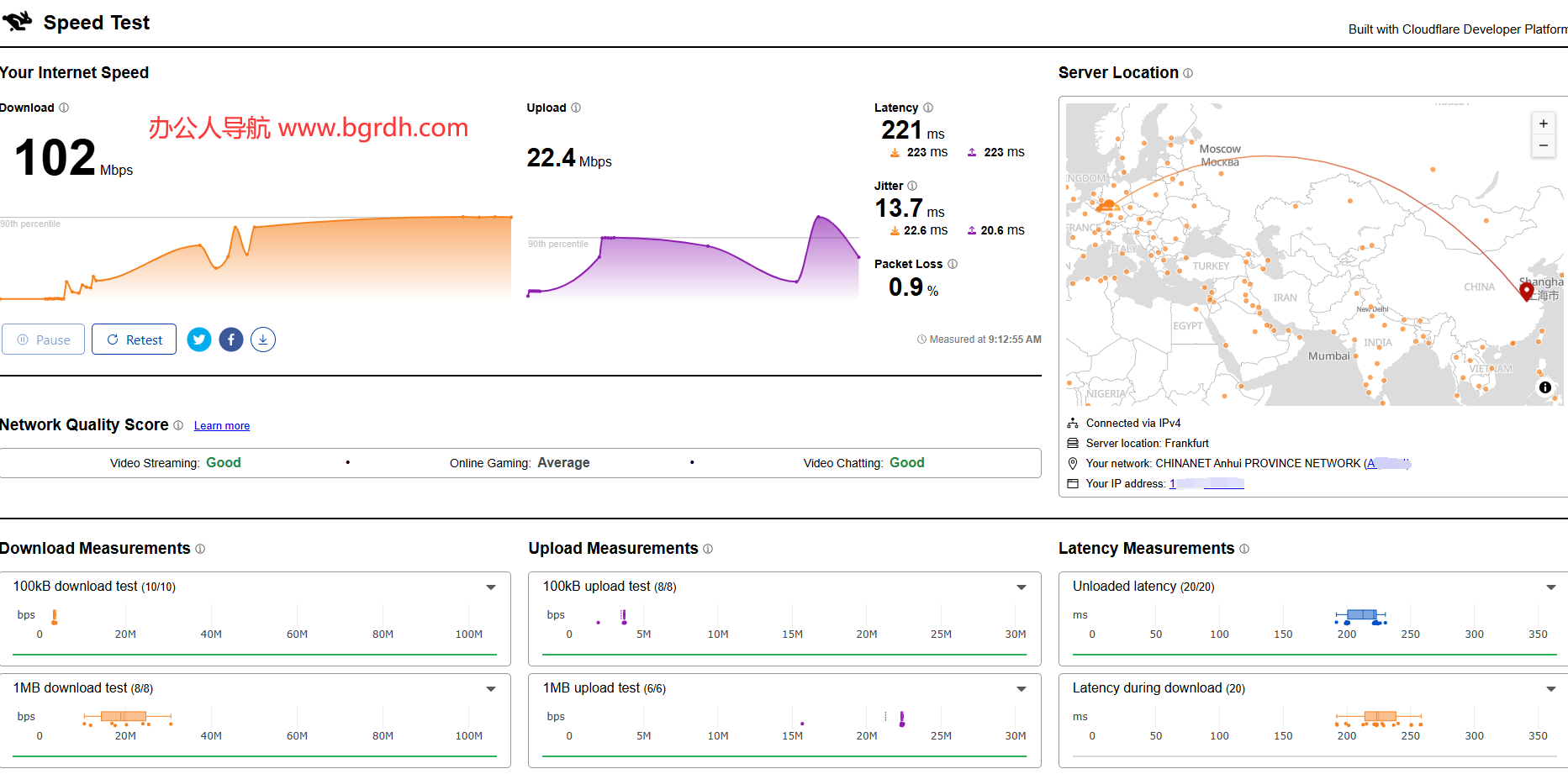Cloudflare Speed Test插图 Cloudflare Speed Test