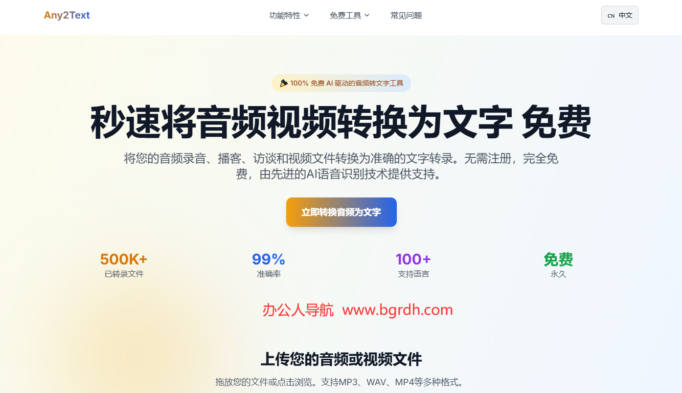 Any2Text插图 Any2Text