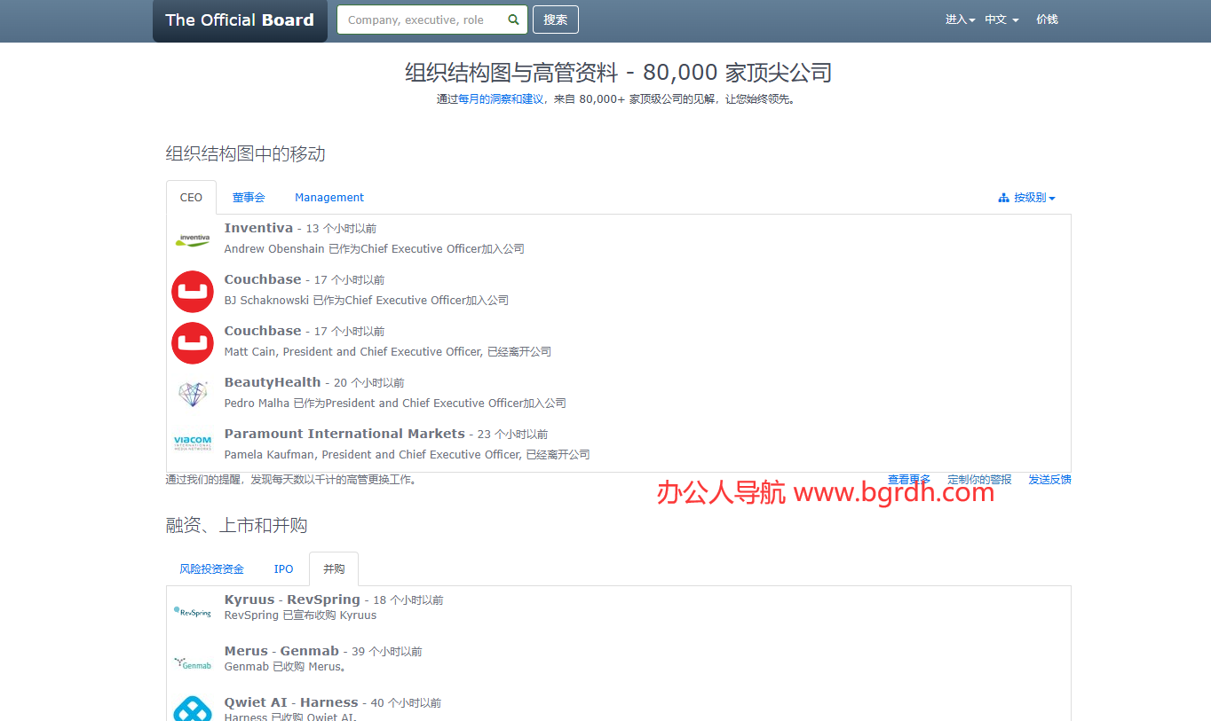 The Official Board插图 The Official Board