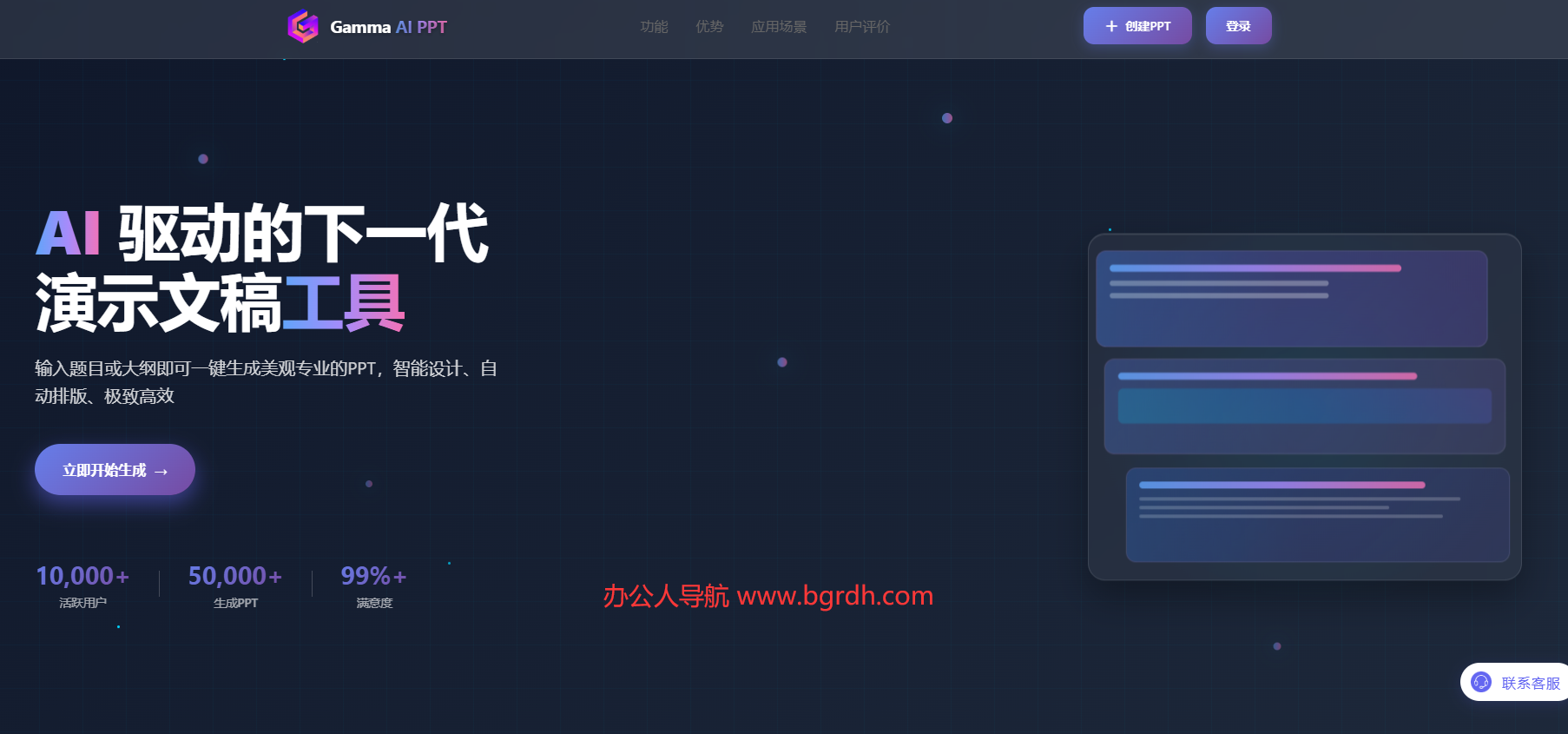 Gamma AI PPT