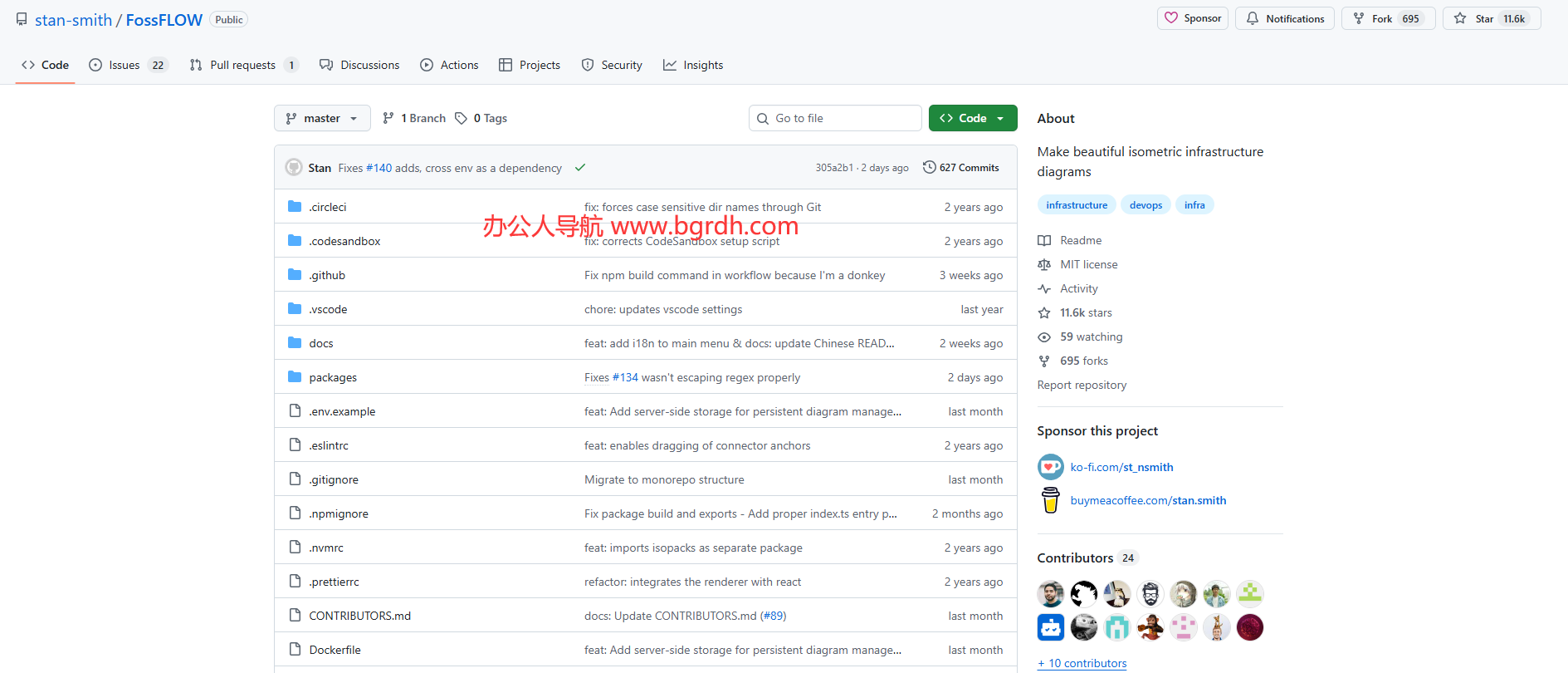 FossFLOW插图 FossFLOW