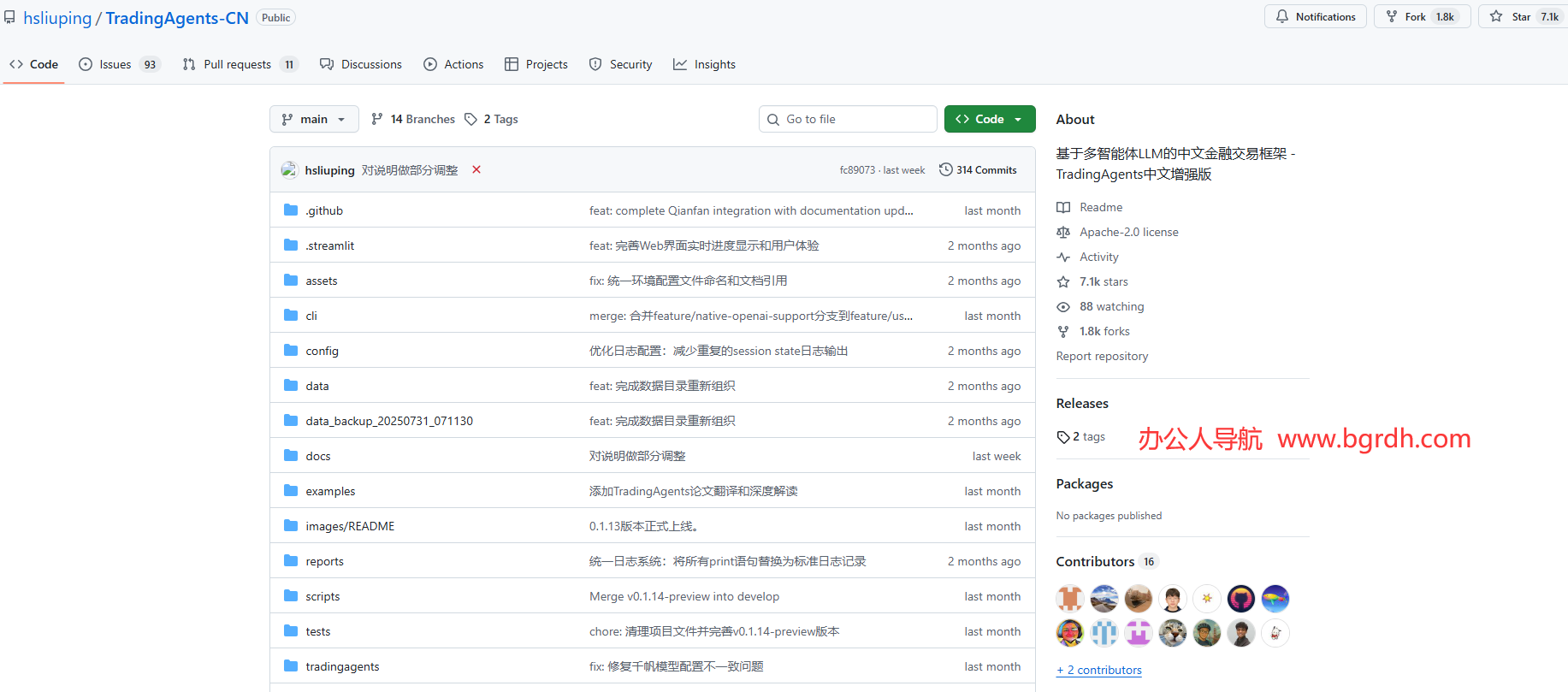 TradingAgents-CN插图 TradingAgents-CN