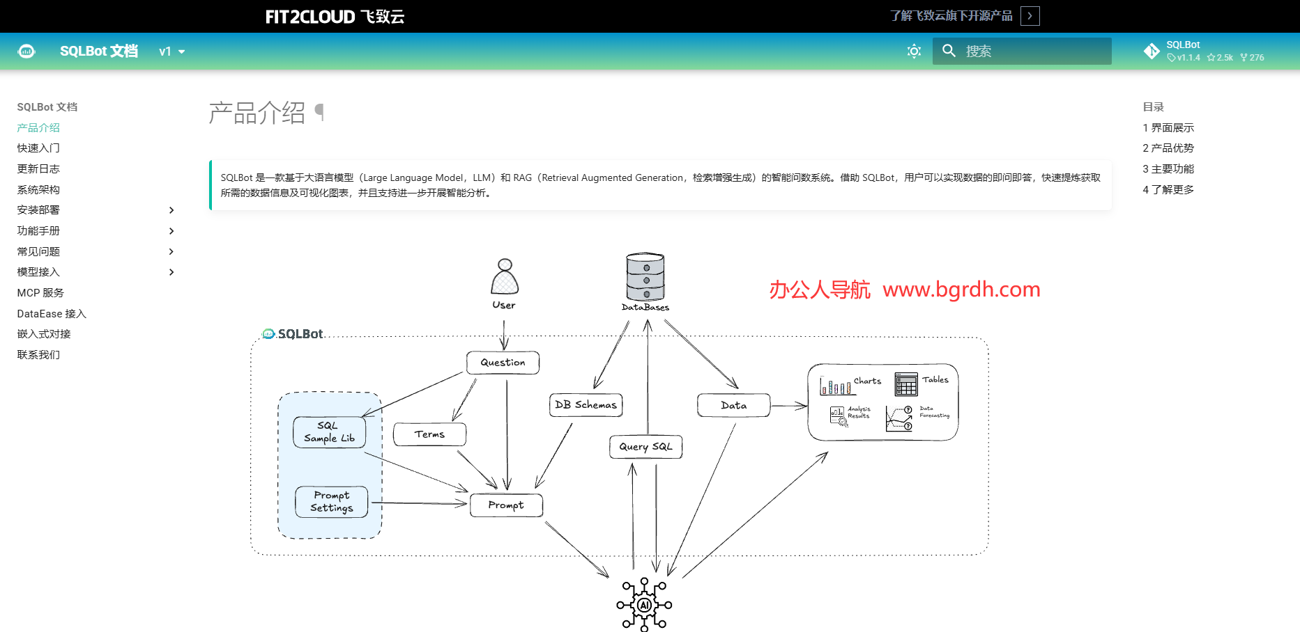 SQLBot插图 SQLBot