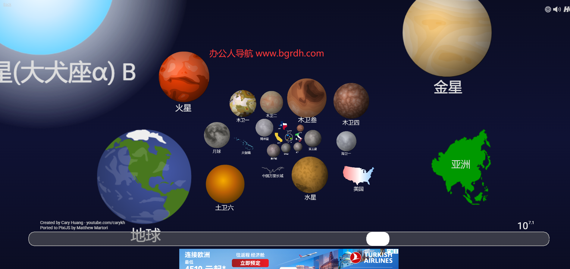 The Scale of the Universe 2插图 The Scale of the Universe 2