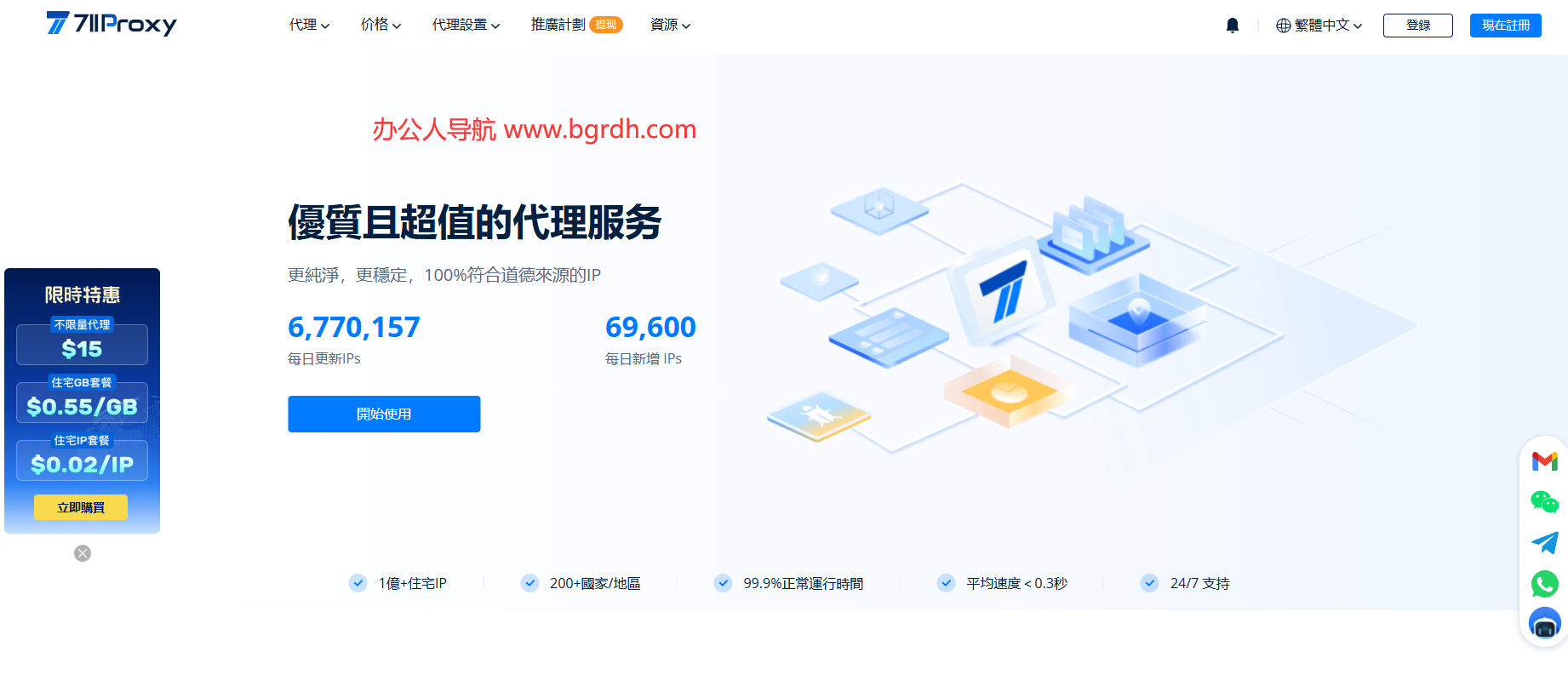 711Proxy插图 711Proxy
