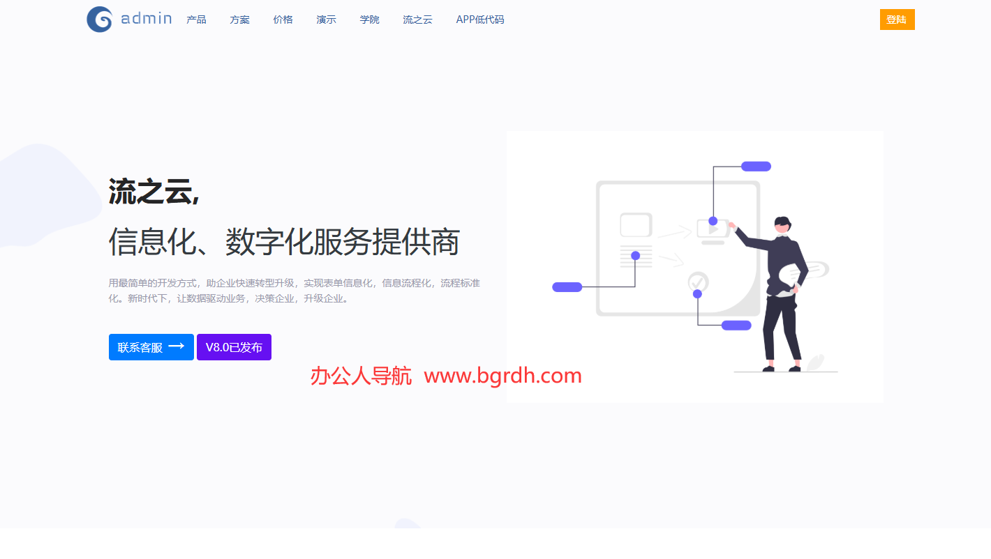 Gadmin插图 Gadmin