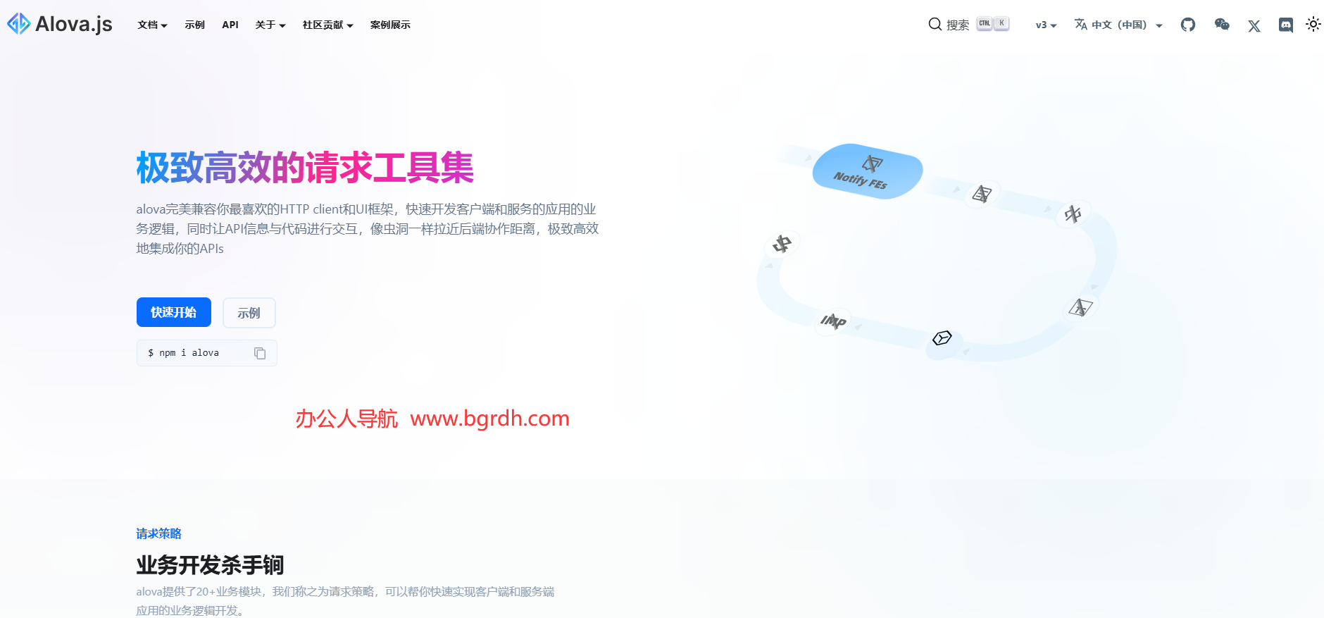 alova.js插图 alova.js