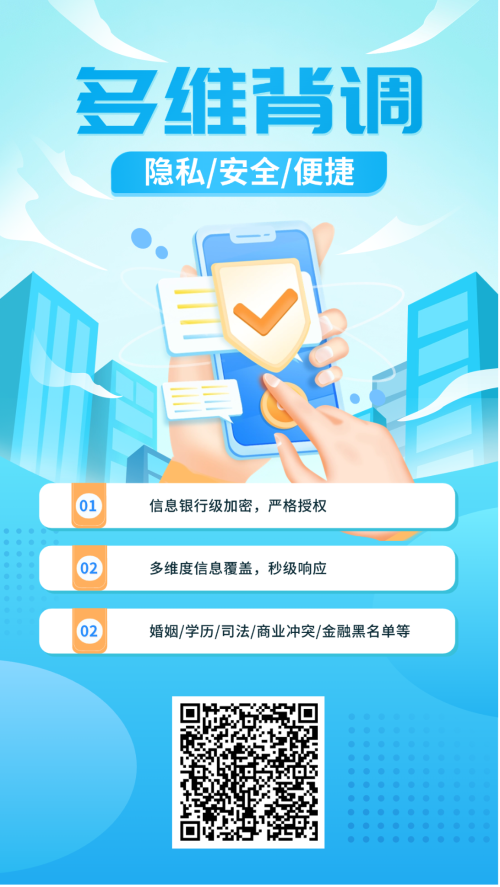 多维背调