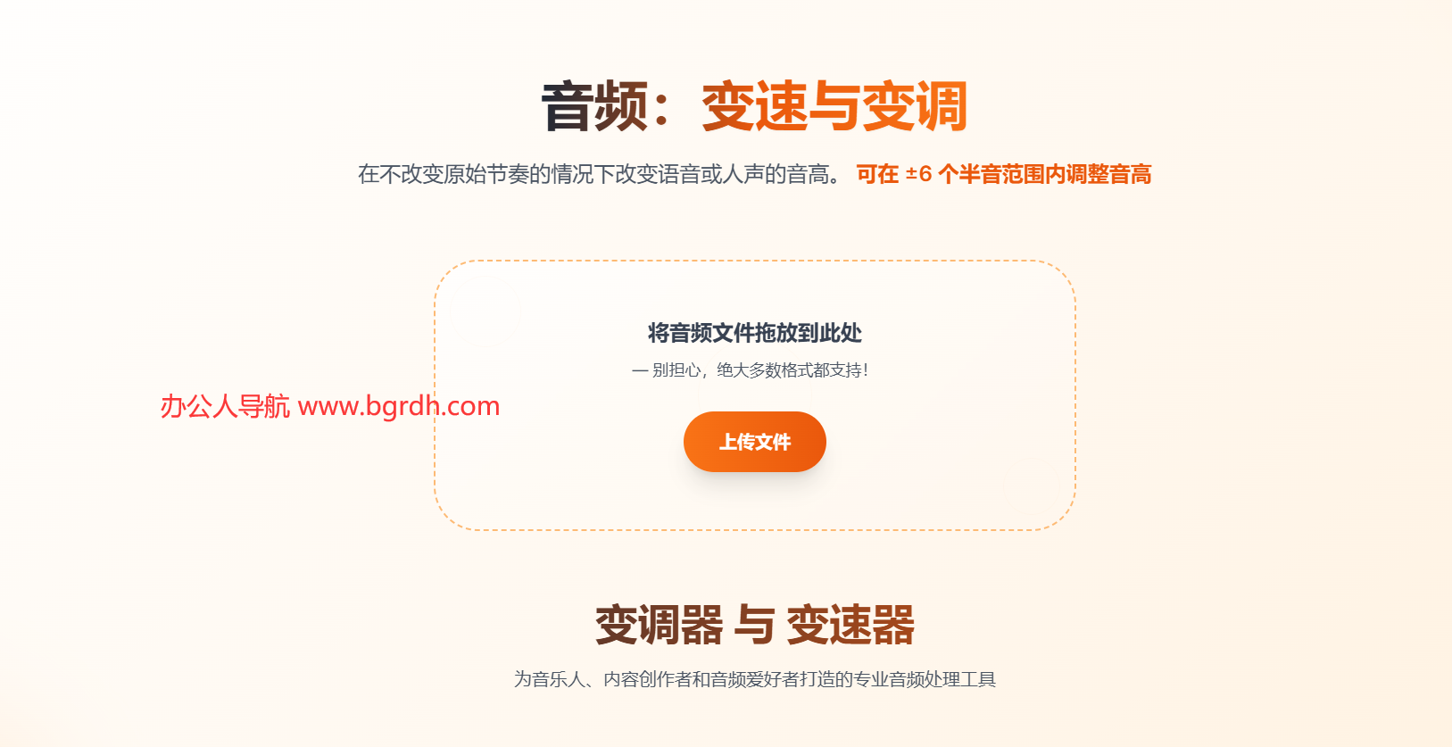 Keyandbpm插图 Keyandbpm