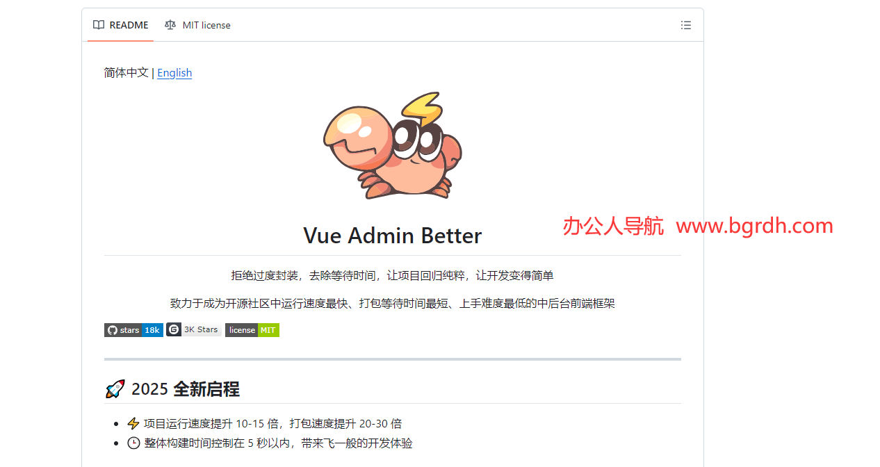 vue-admin-better插图 vue-admin-better