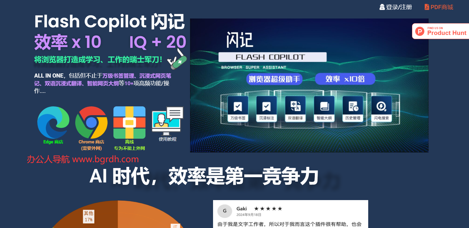 Flash Copilot 闪记插图 Flash Copilot 闪记
