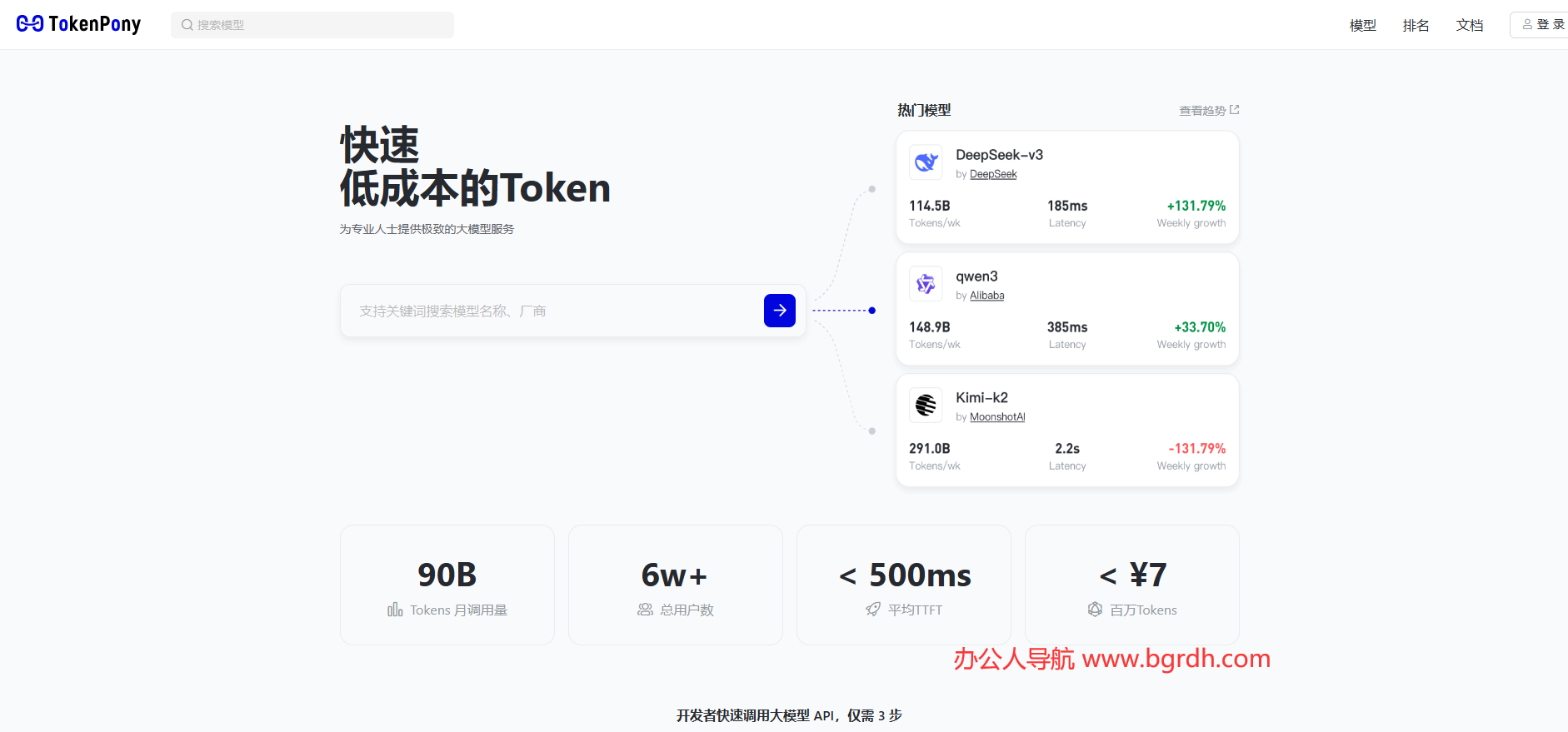 TokenPony插图 TokenPony
