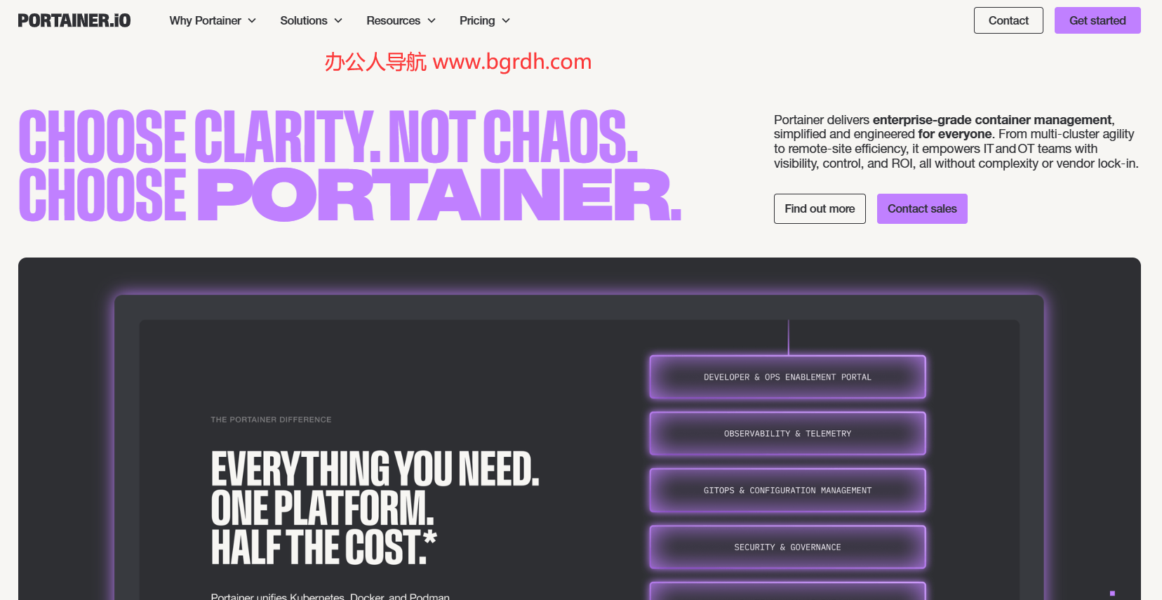 Portainer插图 Portainer