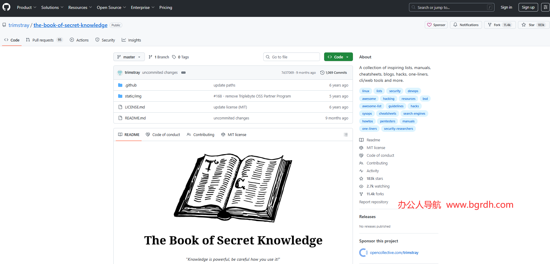 The Book of Secret Knowledge插图 The Book of Secret Knowledge
