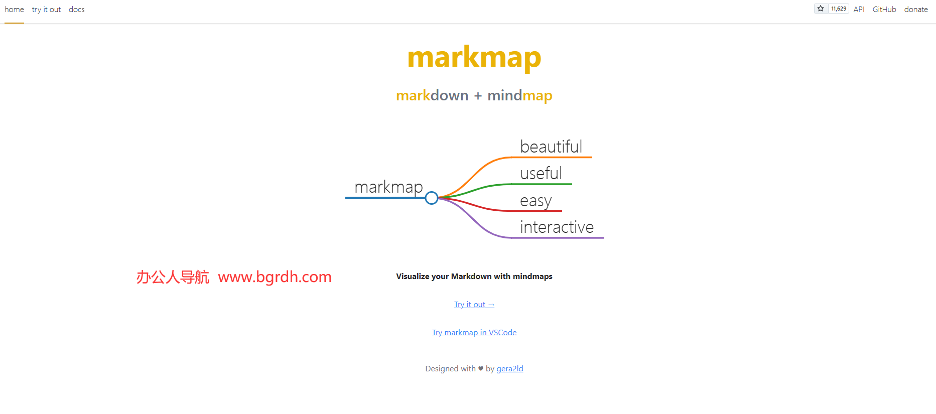 markmap插图 markmap