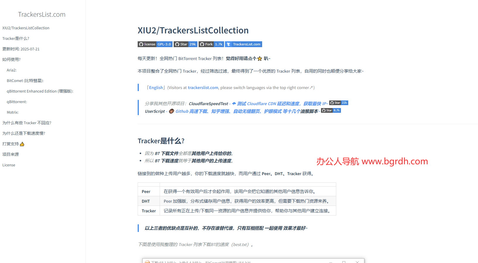 XIU2/TrackersListCollection