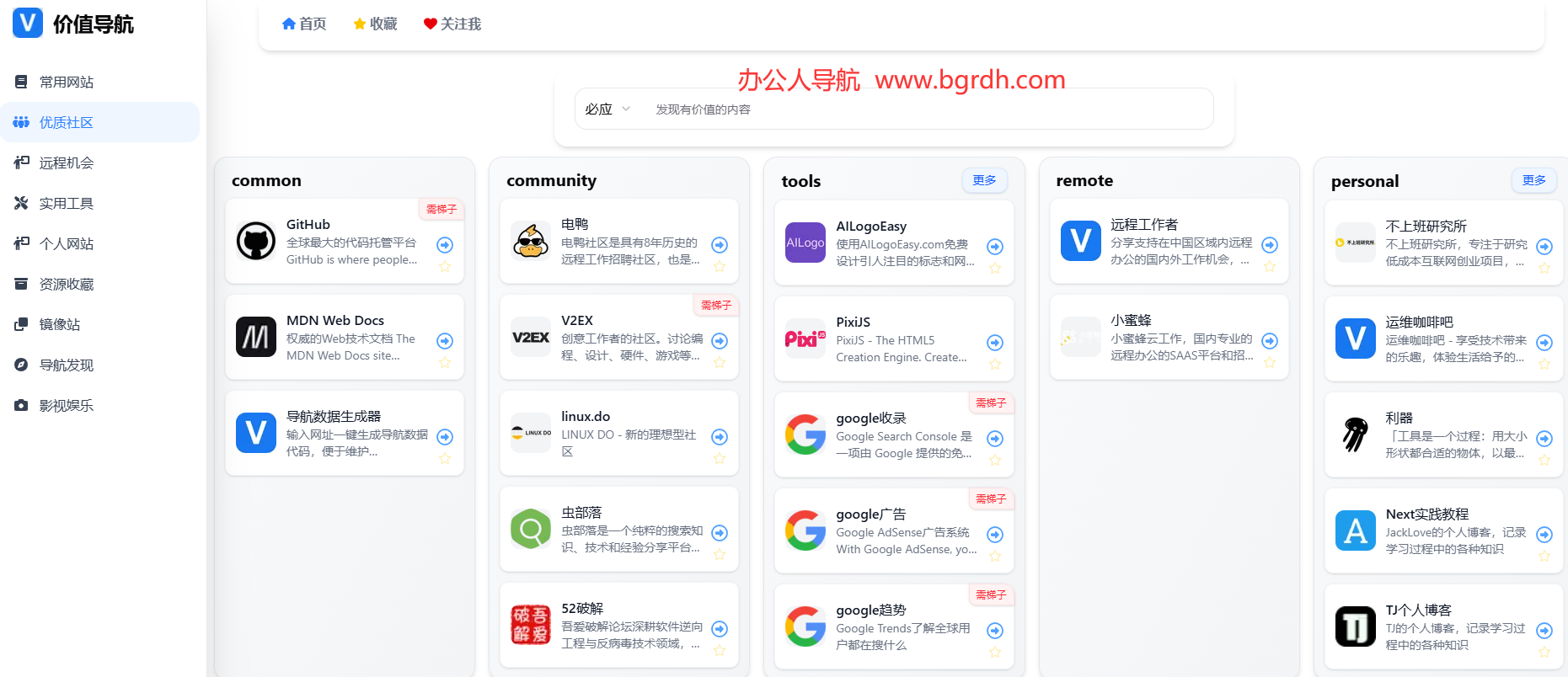 价值导航插图 价值导航