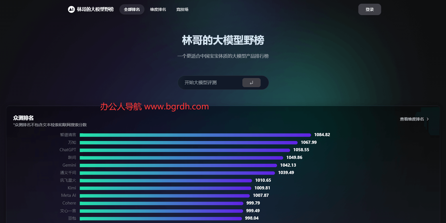林哥的大模型野榜插图 林哥的大模型野榜