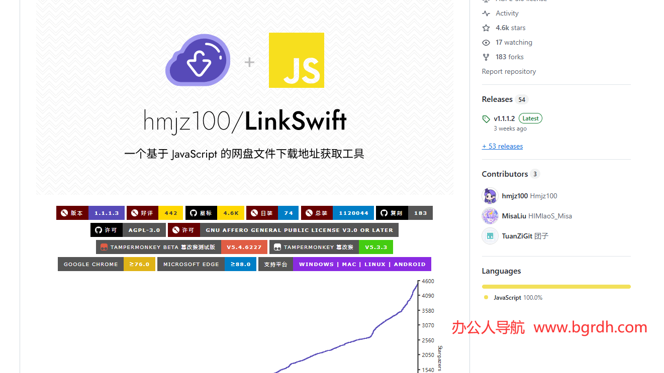 LinkSwift插图1 LinkSwift
