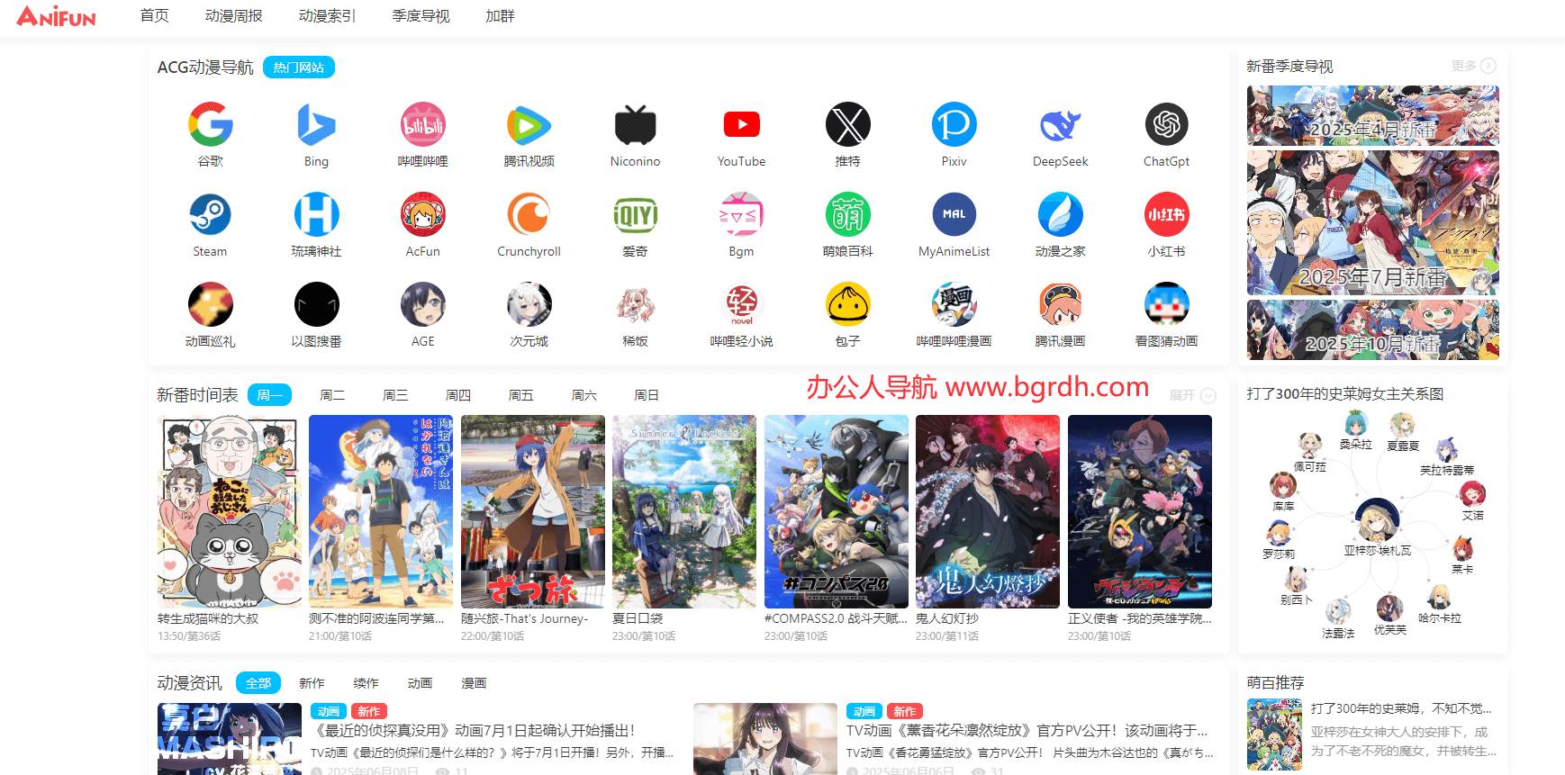 AniFun插图 AniFun