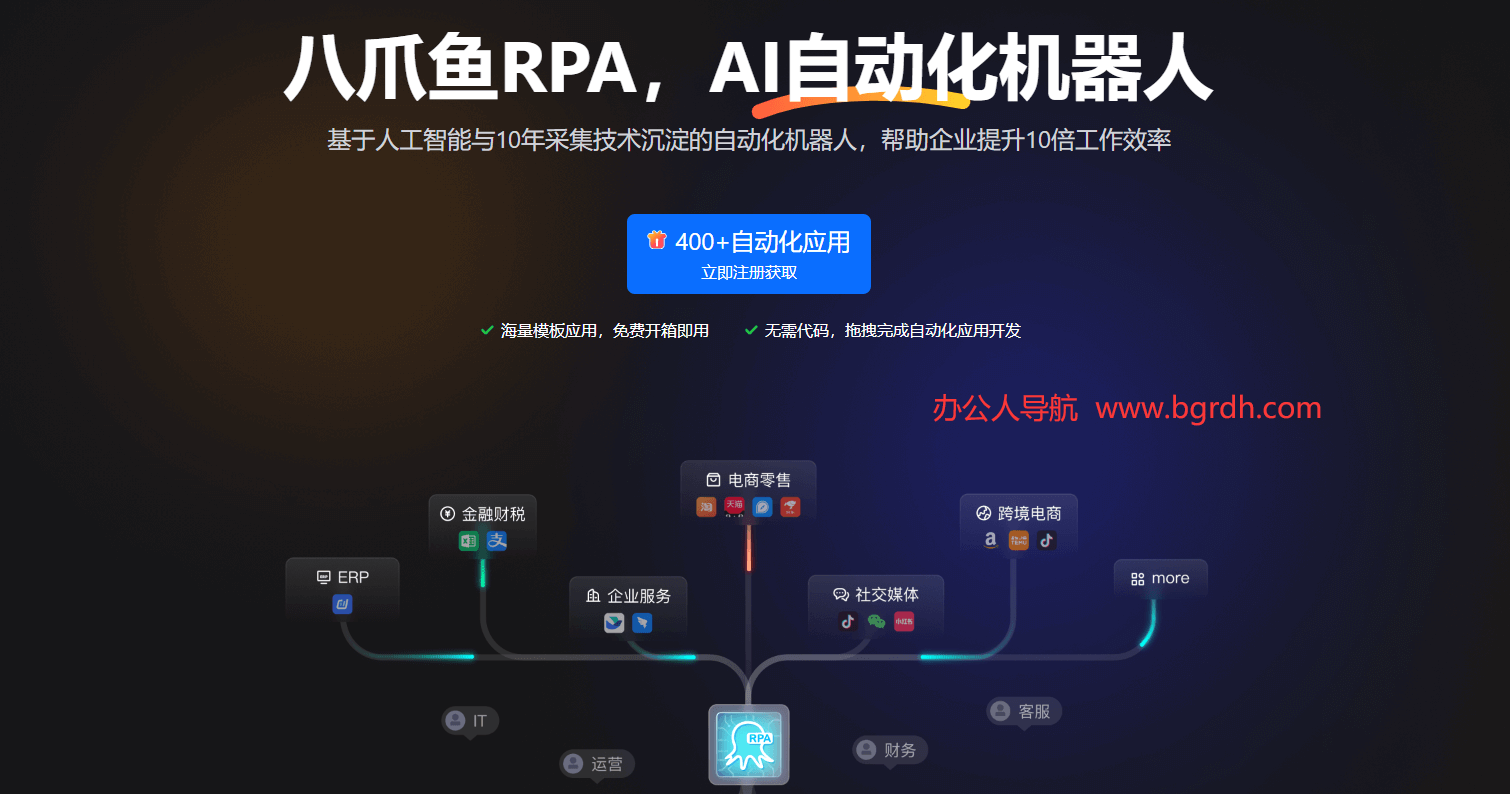八爪鱼RPA插图 八爪鱼RPA