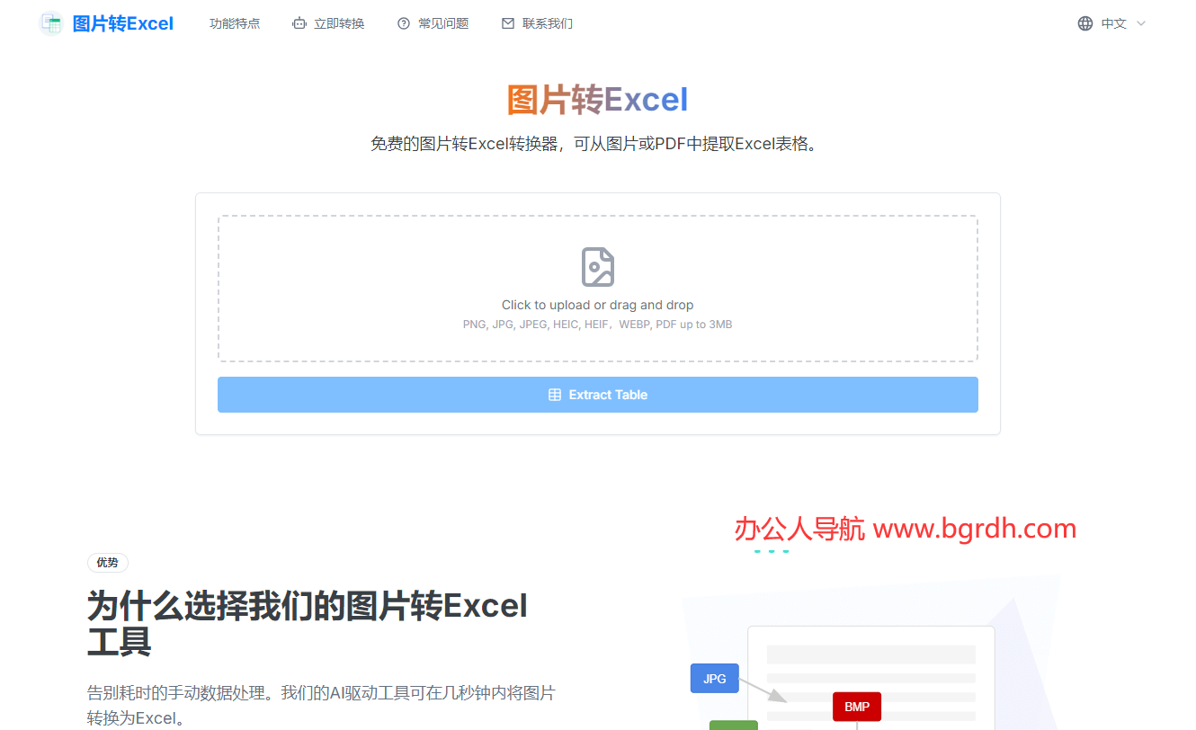 图片转Excel插图1 图片转Excel