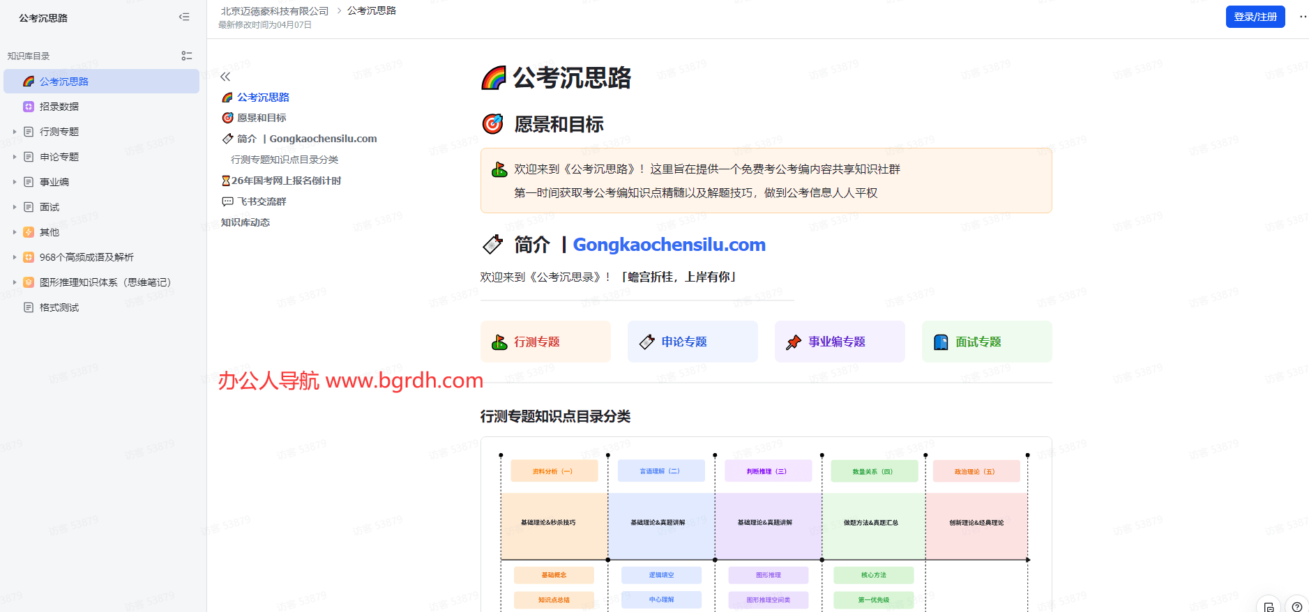 公考沉思路插图 公考沉思路