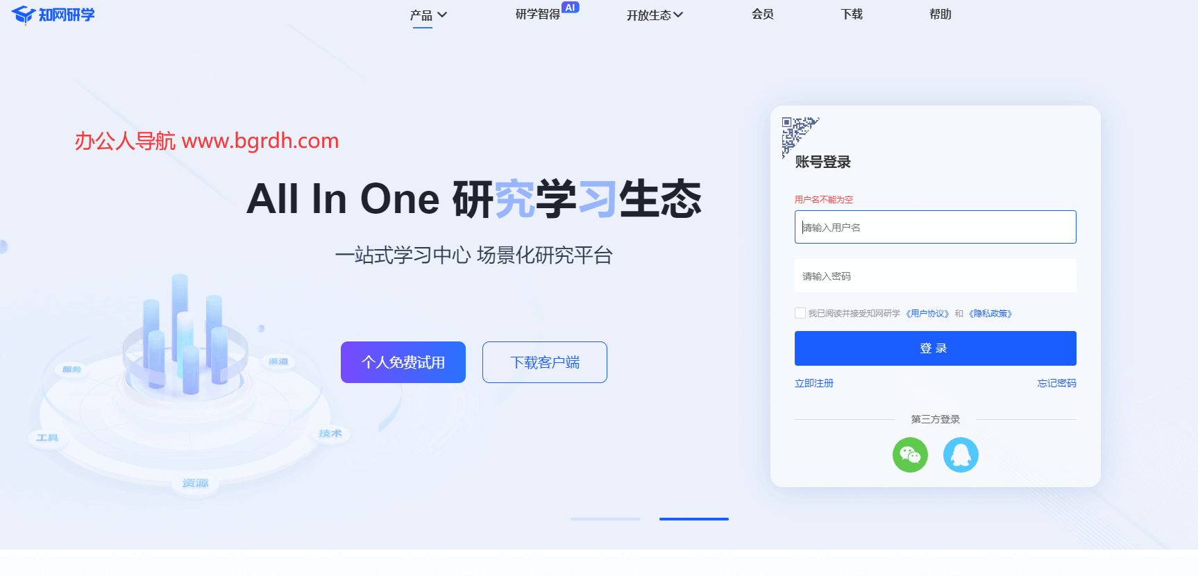 知网研学插图 知网研学