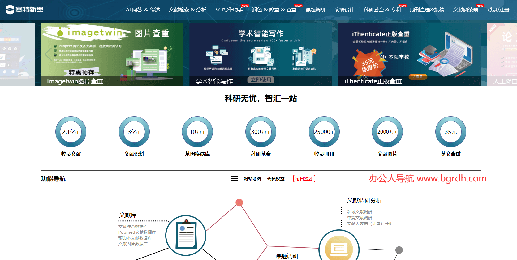 赛特新思Citexs