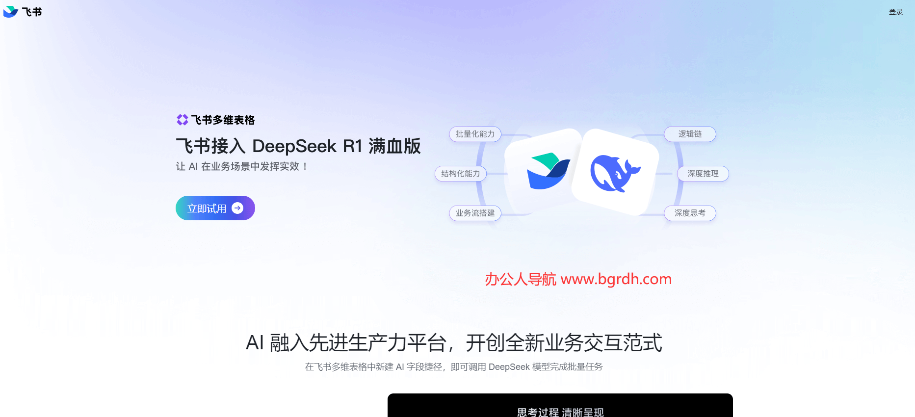 飞书多维表格插图 飞书多维表格