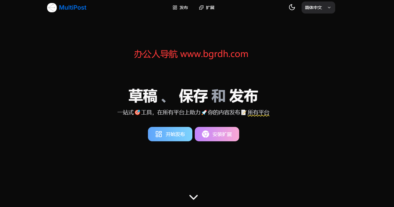 MultiPost插图 MultiPost