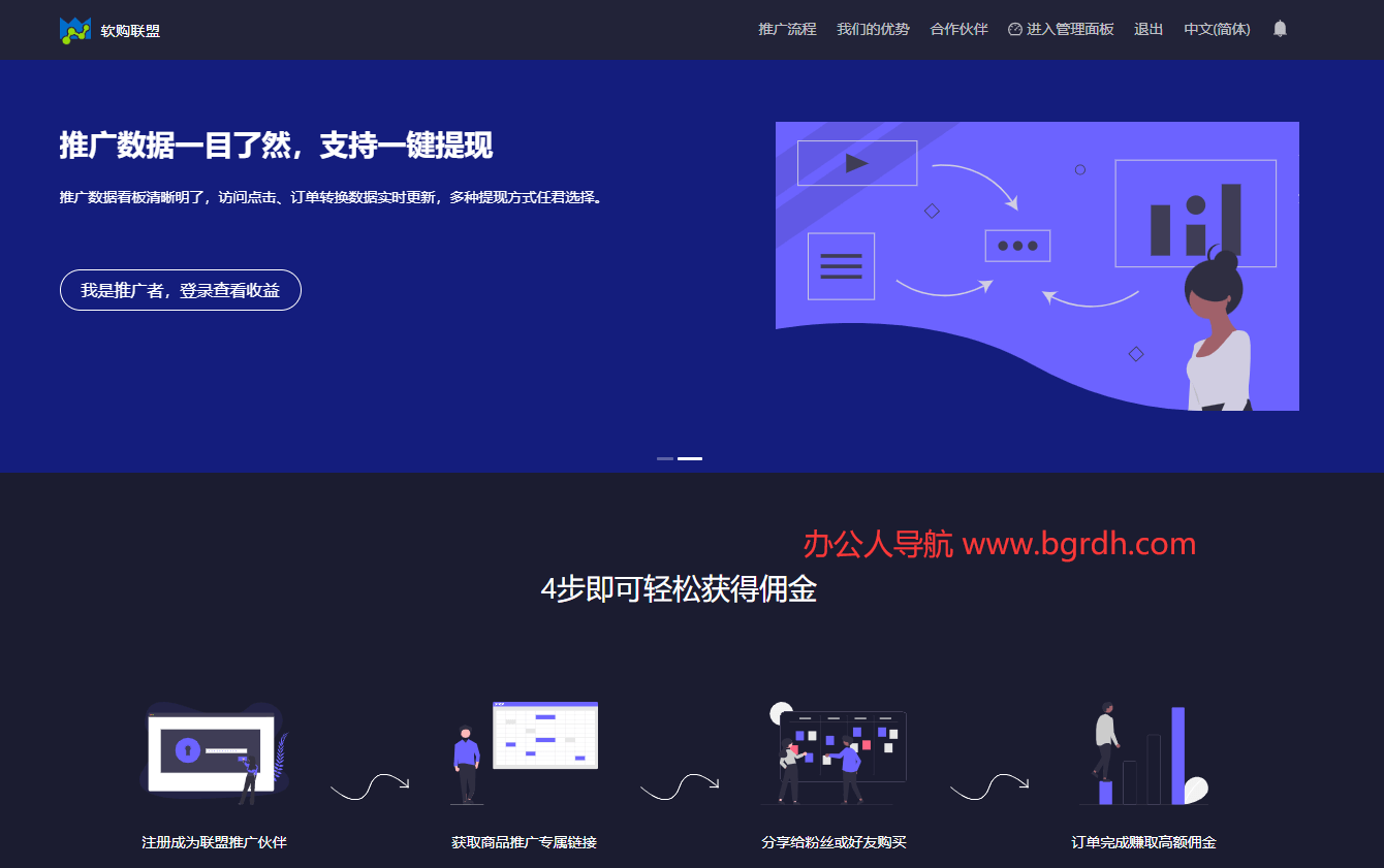 软购联盟插图 软购联盟