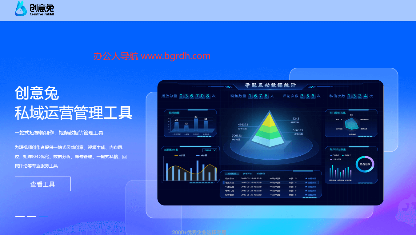 创意兔
