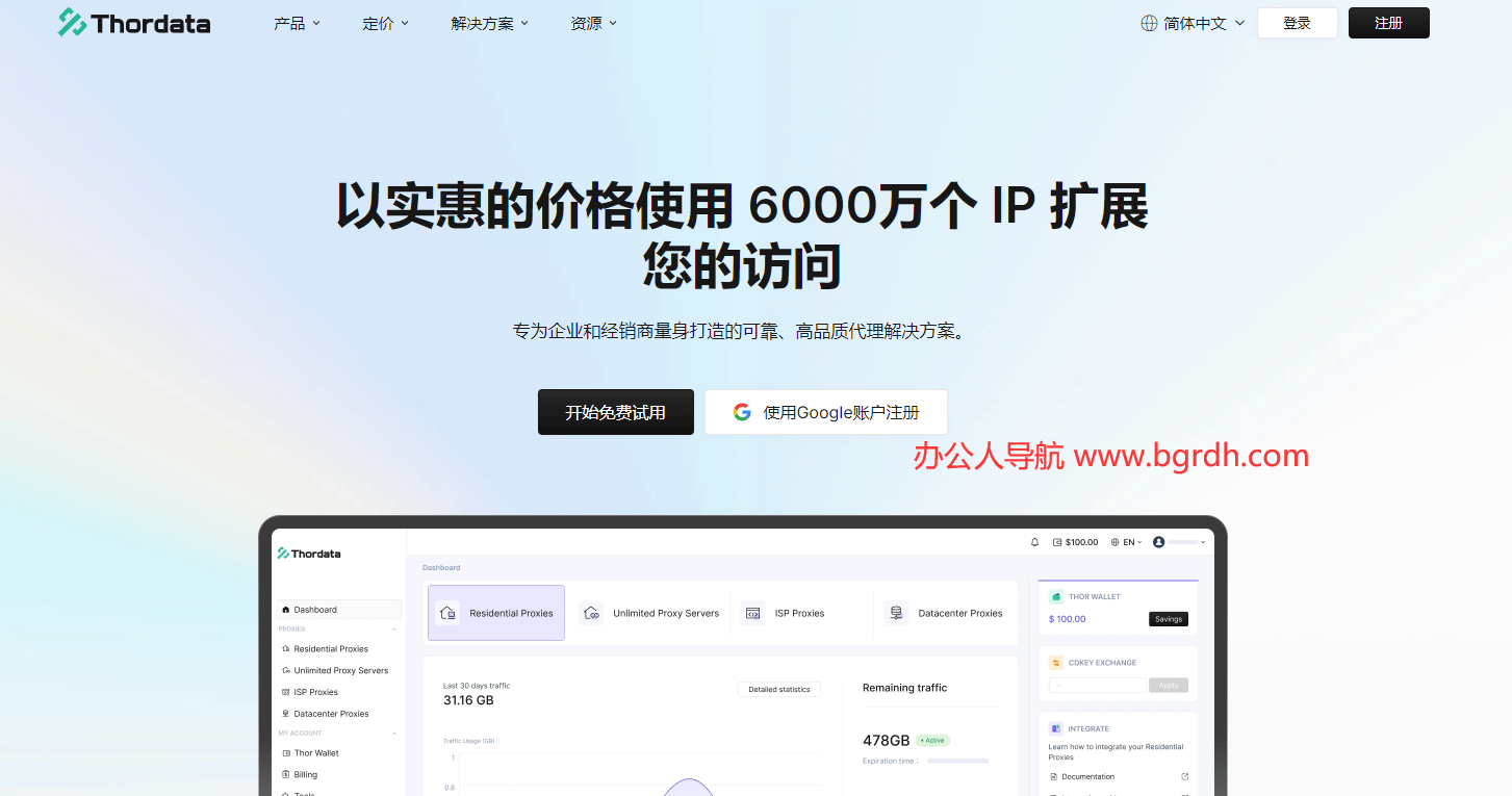 Thordata插图 Thordata