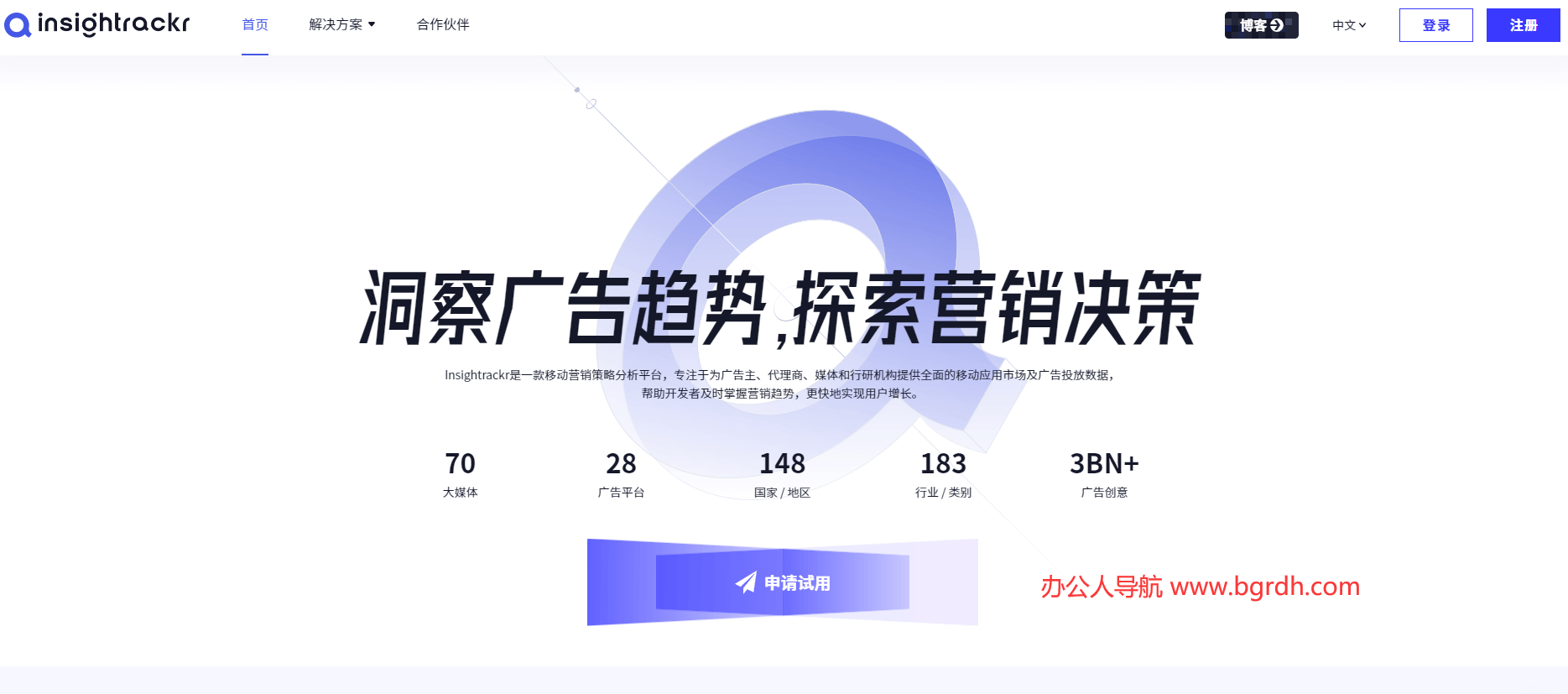 Insightrackr插图 Insightrackr
