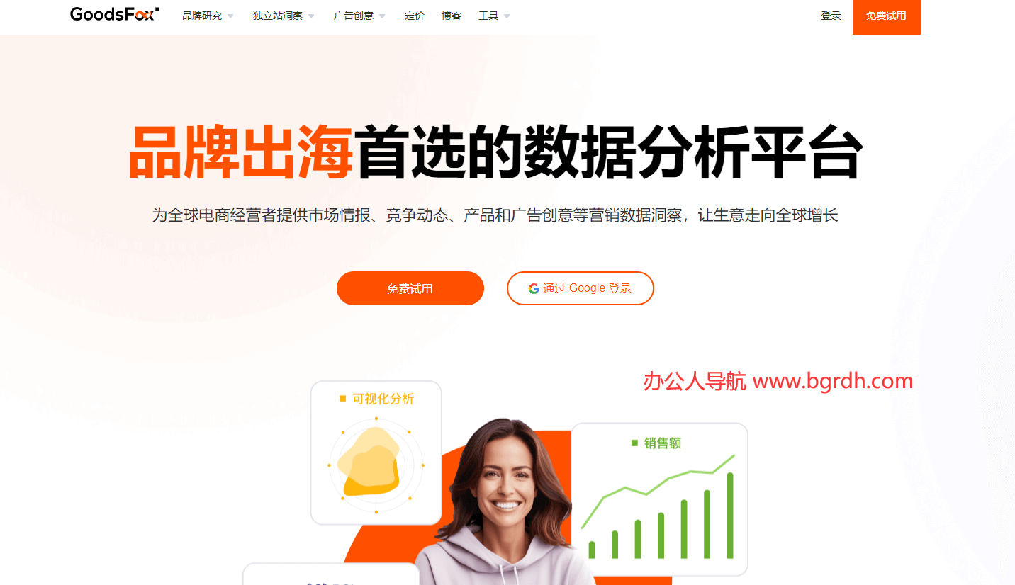 GoodsFox插图 GoodsFox