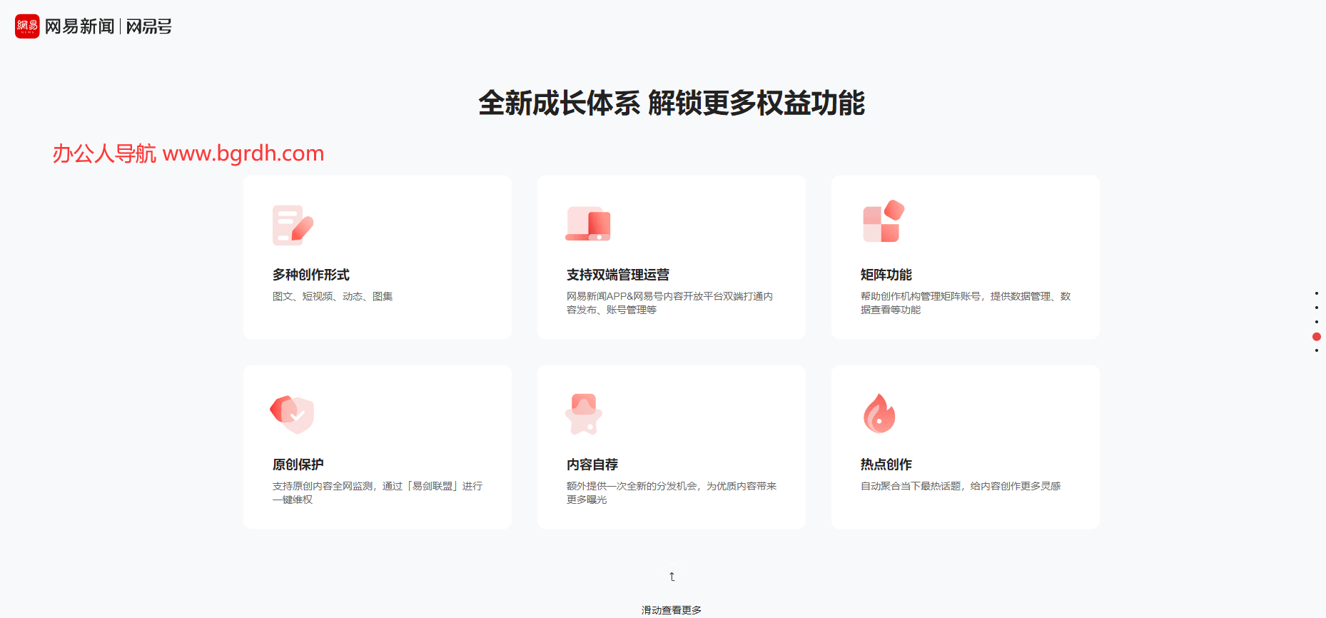 网易号